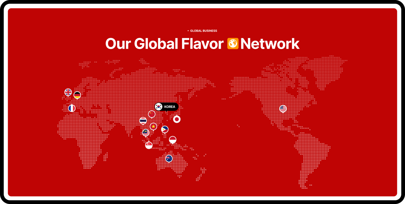 Global flavor network