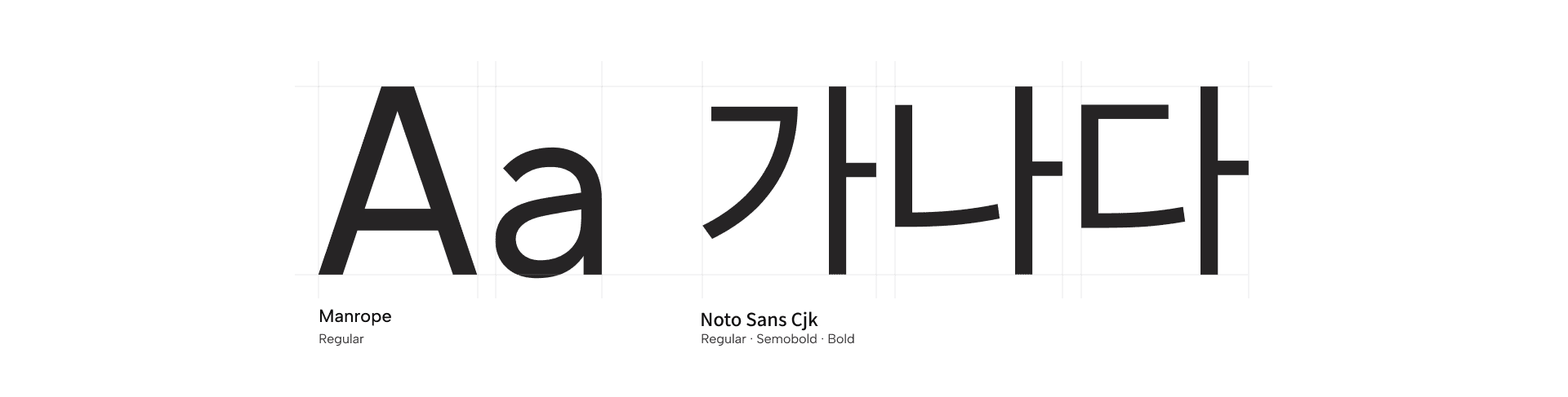 CJ4DPLEX 사용 서체